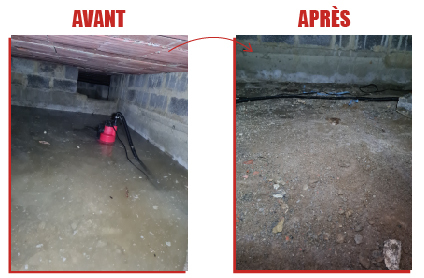 Dégât des eaux — cave — après
